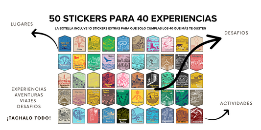¿Qué es una Bucket List y por qué deberías tener una?