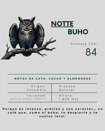 Pack "Petal" con Notte, Lignum y Terranova + Drips