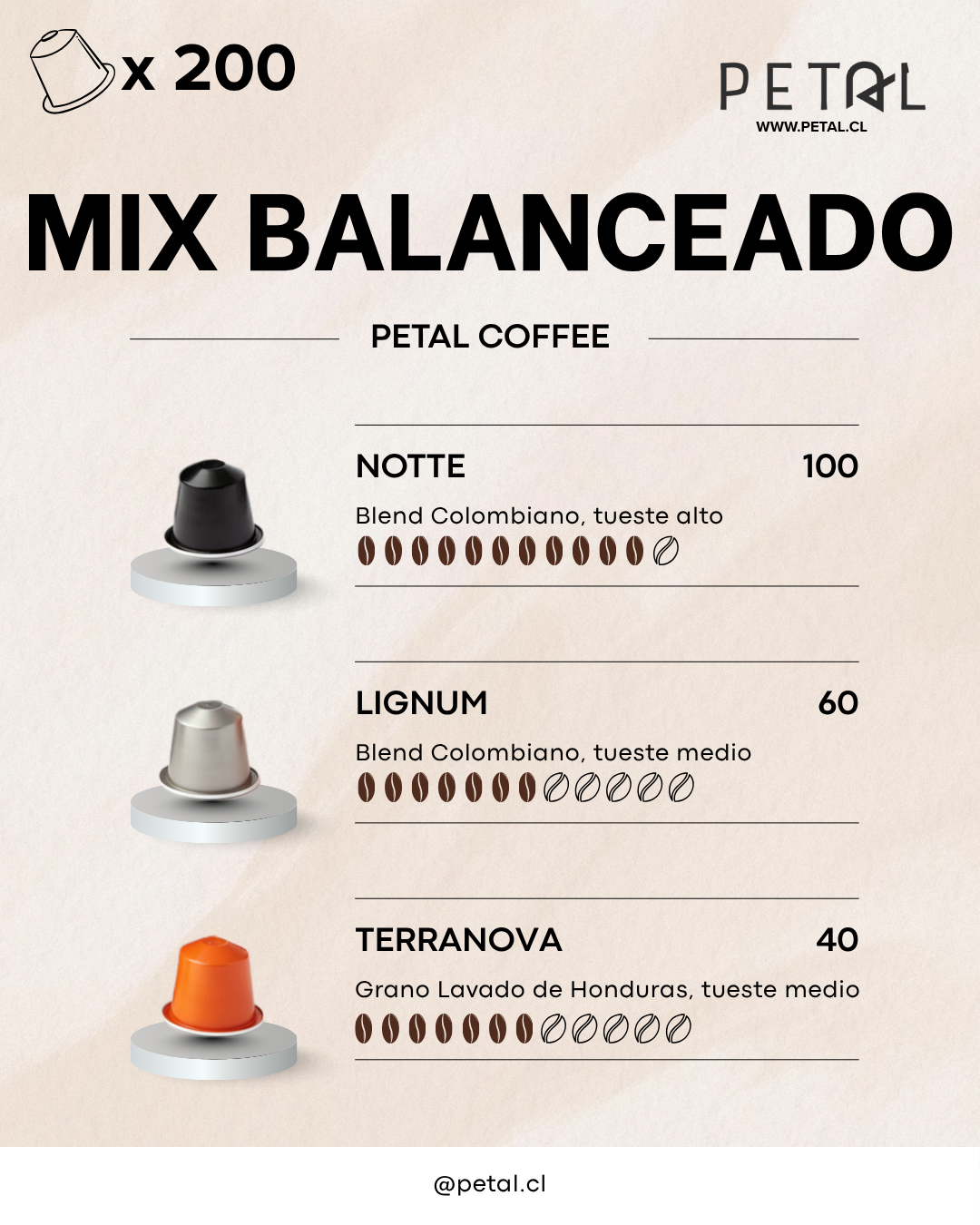 Pack 200 Capsulas Petal - Compatibles Nespresso